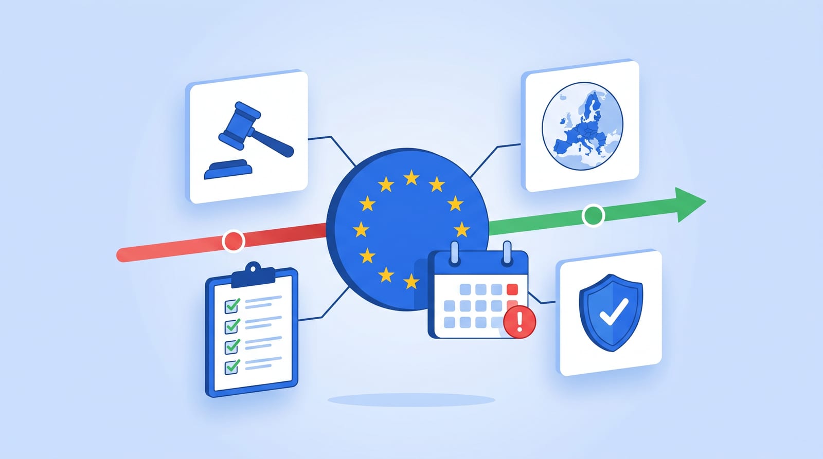 European Accessibility Act: 2025 Deadline Guide